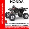 2005-2009 Honda TRX400X | EX Service Workshop Manual