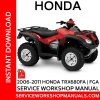 2006-2011 Honda TRX680FA | FGA Service Workshop Manual
