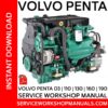 Volvo Penta D3-110, 130, 160, 190 Service Workshop Manual